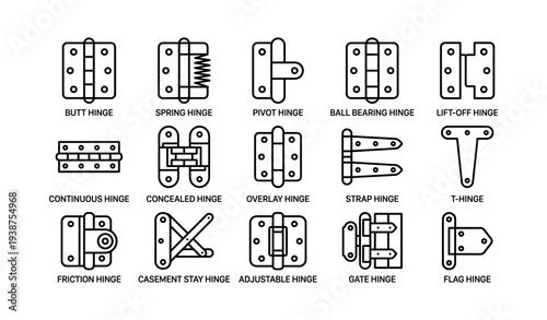 Illustration of 15 types of hinges with labels in simple design