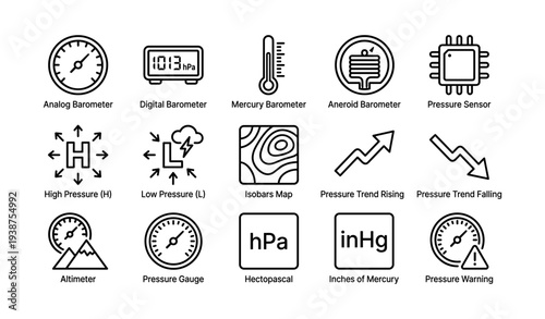 Various weather barometers and pressure indicators icons set