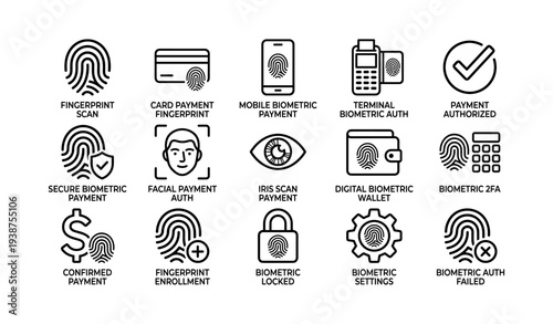 Biometric authentication icons: fingerprint, facial, iris, payment methods