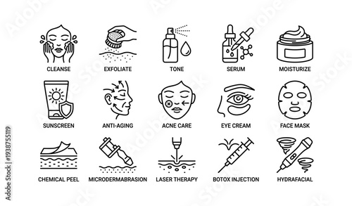Skincare routine steps and tools icons for healthy skin care