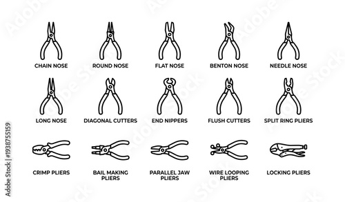 Various types of pliers and cutters for jewelry making and crafting