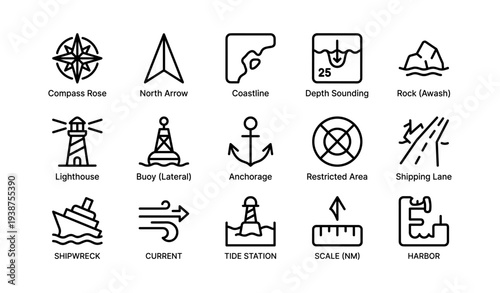 Nautical symbols: compass lighthouse buoy anchorage shipwreck harbor navigation icons