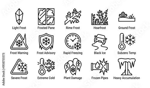 Weather icons: frost, ice, and cold advisory signals