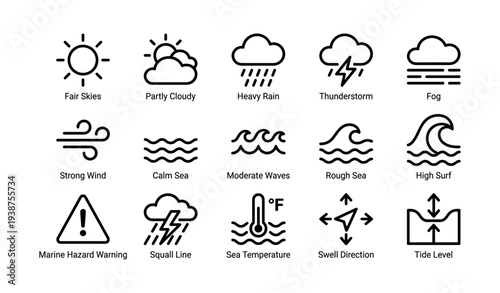 Weather icons: sun, clouds, rain, storm, wind, waves, hazards