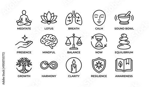 Mindfulness icons collection: meditation, balance, and awareness symbols