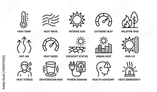 Heat advisory icons: temperature, drought, wildfire risk, uv index, dehydration alerts