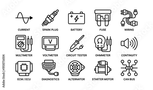 Automotive electrical system: common symbols and tools