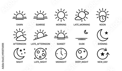 Minimalist icons depicting stages of day and night with sun and moon designs