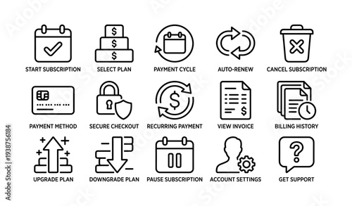 Subscription management icons: plans, payments, settings, support