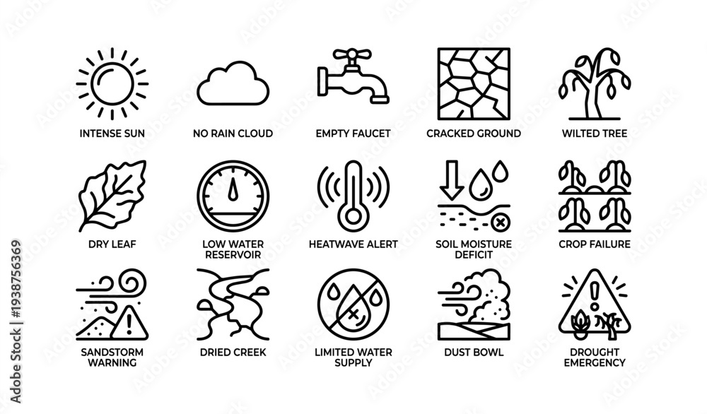 Naklejka premium Heatwave alert icons: drought, cracked ground, empty faucet, wilted tree