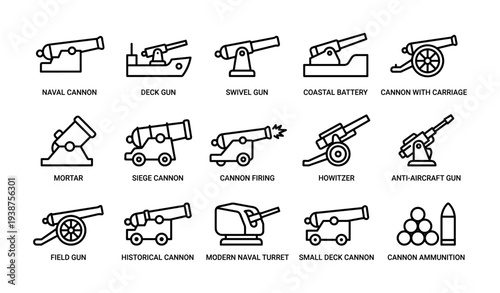 Collection of various cannon types and artillery line icons