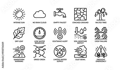 Heatwave alert icons: drought, cracked ground, empty faucet, wilted tree