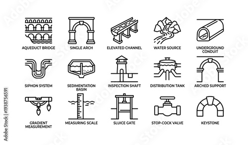 Collection of engineering symbols for water management systems