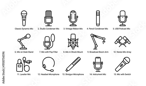 Various microphone types: dynamic, condenser, ribbon, pencil, usb, and more