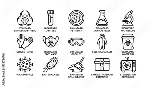 Biohazard symbol and protective equipment icons for laboratory safety
