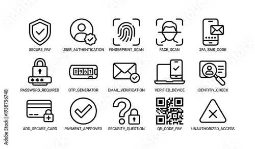 Digital security icons: secure payment, authentication, and privacy tools