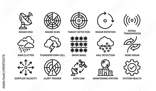 Weather and radar system icons for detection and monitoring