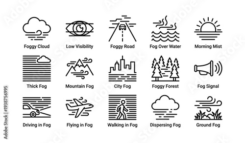 Weather icons: foggy conditions and nature scenes in minimal line art style