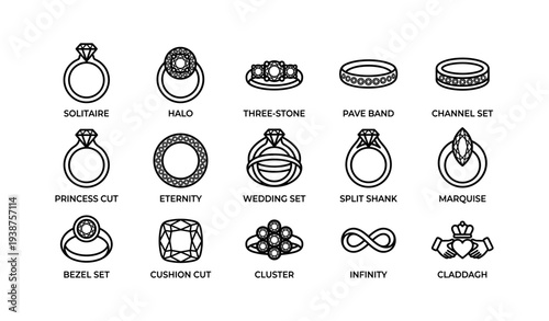 Collection of engagement ring styles: solitaire, halo, three-stone, and more