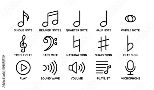 Musical symbols: notes, clefs, and signs for audio and playlists