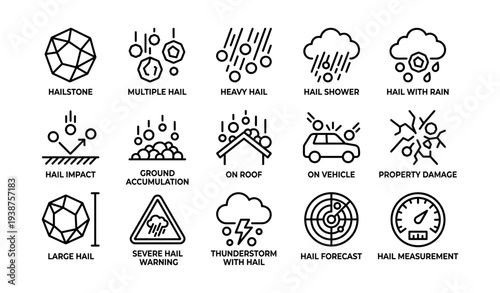 Hailstorm symbols: weather, impact, warnings, and safety icons explained