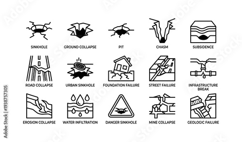 Geological hazards icons: sinkhole, collapse, chasm, subsidence
