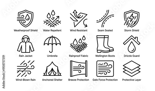 Weatherproof symbols for rain and wind protection
