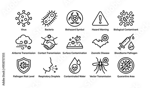 Virus and pathogen icon set with hazard symbols and transmission methods