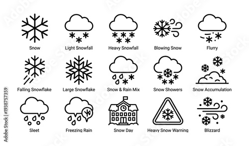 Weather icons: snowfall, sleet, rain mix, blowing snow, blizzard