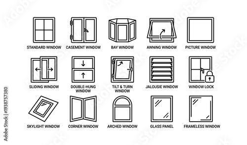 Types of windows: casement, bay, awning, picture, sliding, double-hung, tilt and turn, jalousie, skylight, corner, arched, glass panel