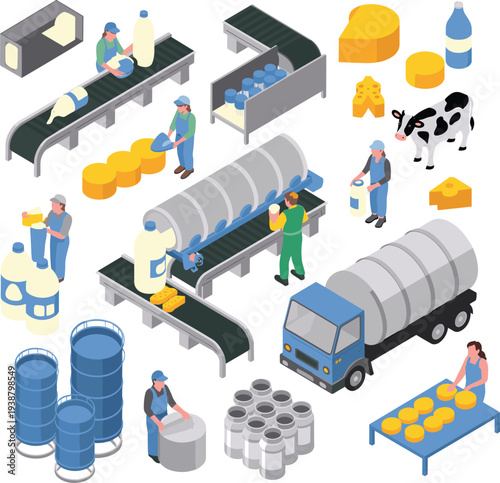Dairy production process with workers, milk processing, cheese manufacturing, conveyor belts, storage tanks and delivery truck isometric vector illustration