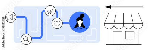 Customer journey. Customer journey mapped with marketing, shopping, and user interaction icons. Customer journey paths to purchase and digital engagement strategies. For e-commerce, user experience