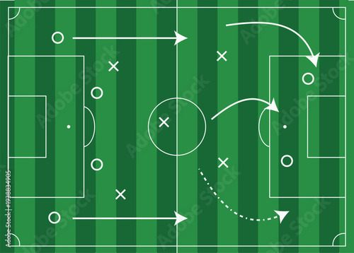 Foto Soccer Tactics and Strategic Player Movement on a Green Football Pitch
