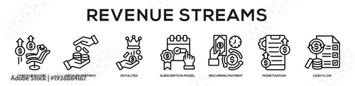 Revenue Streams web banner icon illustration concept