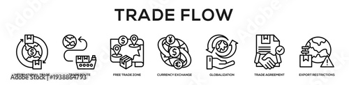 Trade Flow web banner icon illustration concept