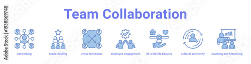 Team Collaboration Icon Banner and Collection