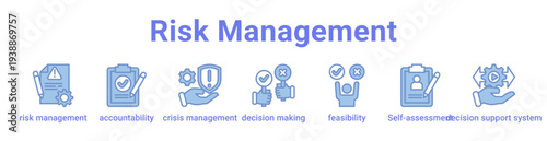Risk Management Icon Banner and Collection