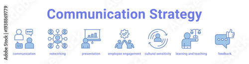 Communication Strategy Icon Banner and Collection