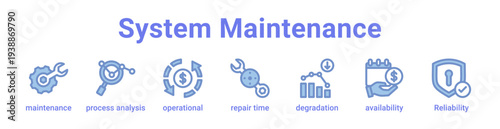 System Maintenance Icon Banner and Collection