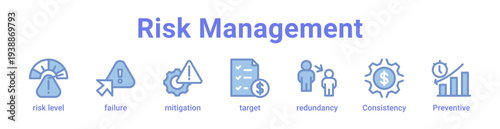Risk Management Icon Banner and Collection