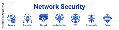 Network Security Icon Banner and Collection