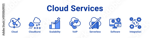 Cloud Services Icon Banner and Collection