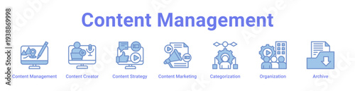 Content Management Icon Banner and Collection