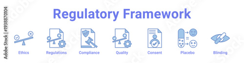 Regulatory Framework Icon Banner and Collection