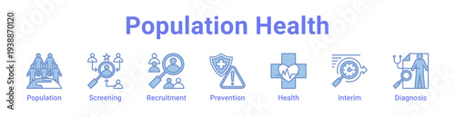 Population Health Icon Banner and Collection