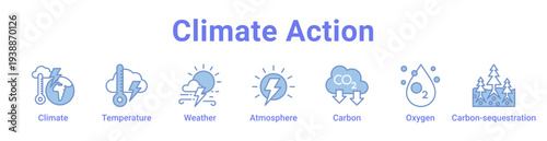 Climate Action Icon Banner and Collection