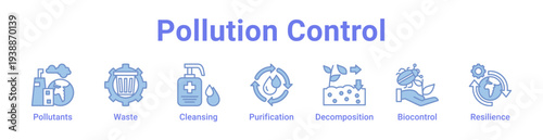 Pollution Control Icon Banner and Collection
