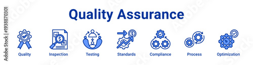 -Quality Assurance Icon Banner and Collection