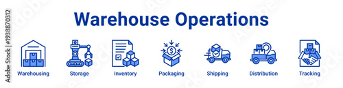 -Warehouse Operations Icon Banner and Collection