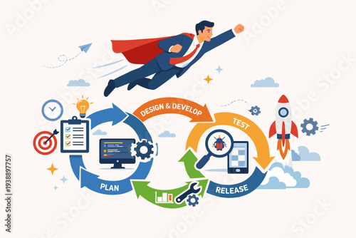 Agile Methodology and Software Development Life Cycle Concept with Superhero Businessman Flying Over Process Loop Including Plan, Design, Develop, Test, and Release Stages for Project Management.